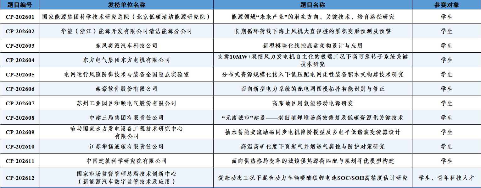 微信图片_2026-05-13_193247_741.png